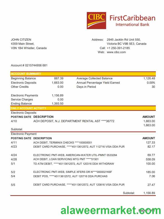 Canada CIBC Bank excel pdf
